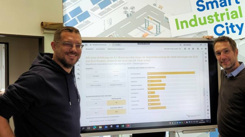 Beispielhaftes Projekt: Als „Smart City“ wird Dormagen zum Vorbild für andere Städte