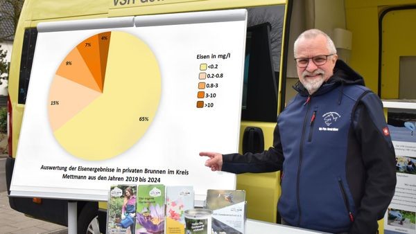 Brunnenwasser im Kreis Mettmann teils mit Bakterien belastet