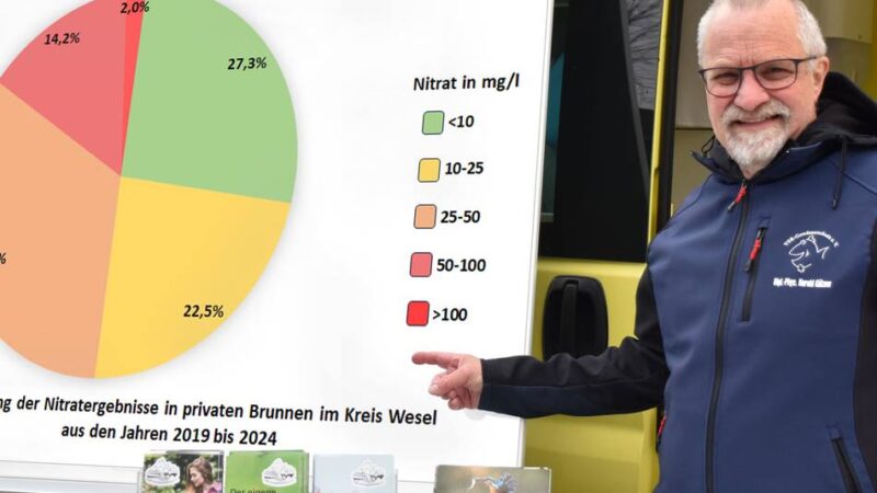 Ergebnisse liegen vor: So sauber ist das eigene Trinkwasser