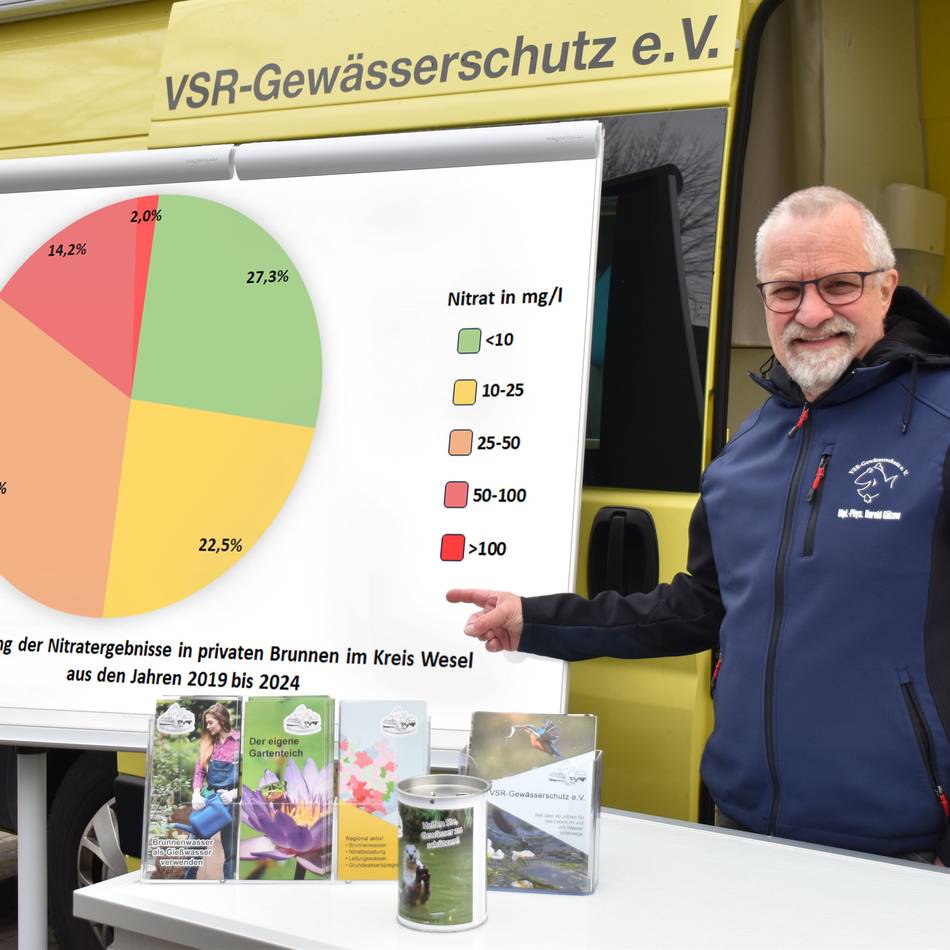 Ergebnisse liegen vor: So sauber ist das eigene Trinkwasser