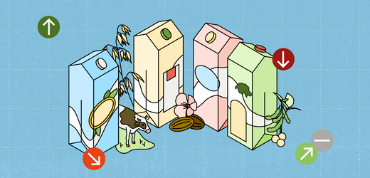 Milch vs. pflanzliche Alternativen: Wie klimafreundlich ist »Pflanzenmilch«?