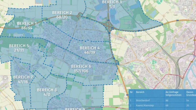 Stadt Kaarst veröffentlicht Karte: Grundwasser-Problematik betrifft wenige Quartiere