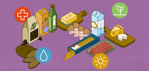 True Pricing: Das kosten Brot, Eier und Milch wirklich