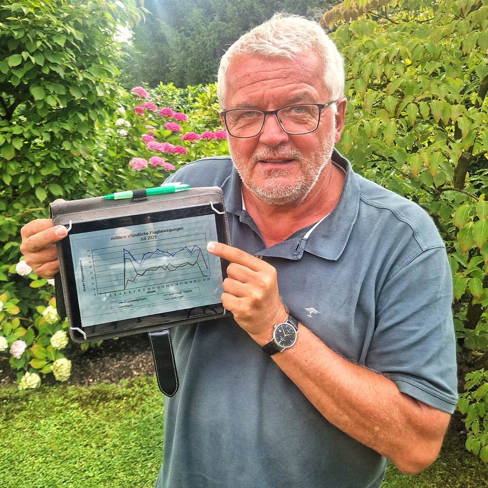 Verein kämpft für die Einhaltung von Regeln: „Späte Flüge sind keine Ausnahmen mehr“