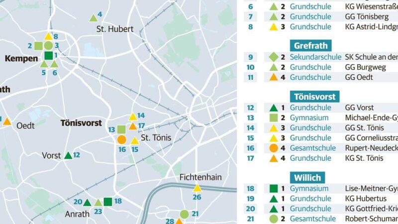Schulsozialindex im Kreis Viersen: Diese Schulen kämpfen mit sozialen Herausforderungen