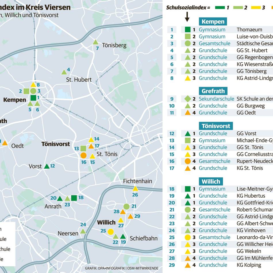 Schulsozialindex im Kreis Viersen: Diese Schulen kämpfen mit sozialen Herausforderungen