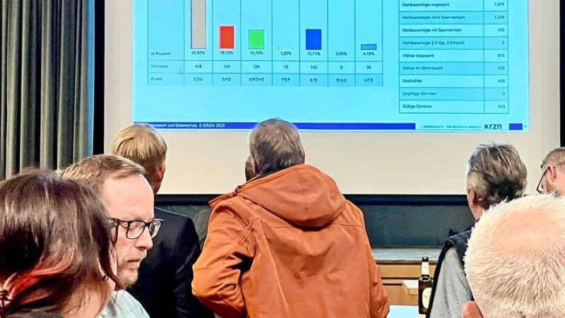 Kommunalwahl 2025 in Rees: „Weiterhin stabile Mehrheiten“