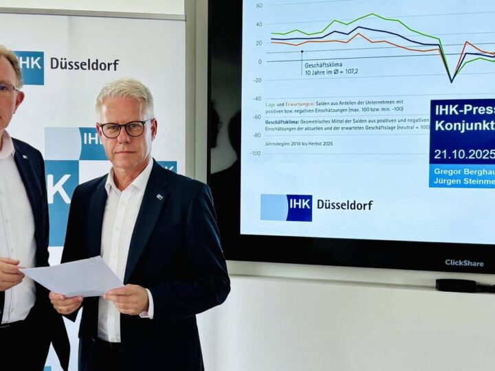 IHK-Konjunkturbarometer: Aussichten für den Niederrhein bleiben schlecht