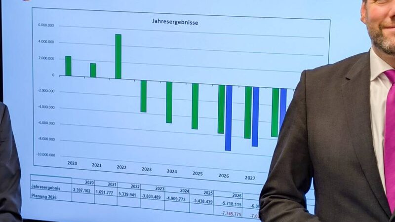 Der Gemeinde fehlt Geld: So sieht Schwalmtals Haushalt für 2026 aus