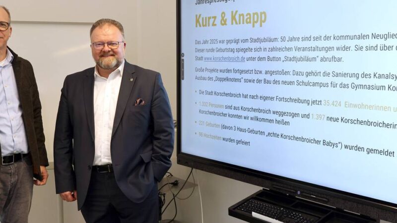 Jahresrückblick 2025 der Stadt Korschenbroich: Besondere Höhepunkte und tragisches Ereignis in 2025