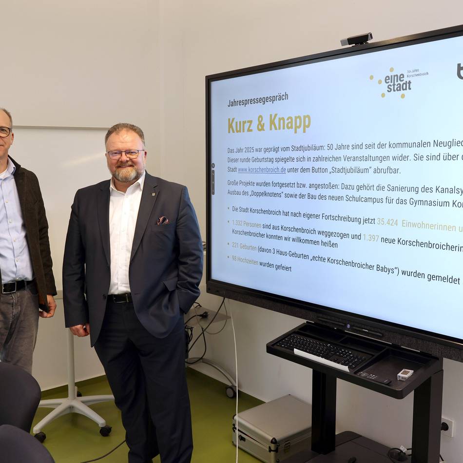 Jahresrückblick 2025 der Stadt Korschenbroich: Besondere Höhepunkte und tragisches Ereignis in 2025