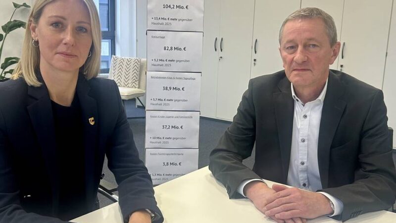 Haushaltsentwurf in Moers: 43 Millionen Defizit – Kommen jetzt Steuererhöhungen?