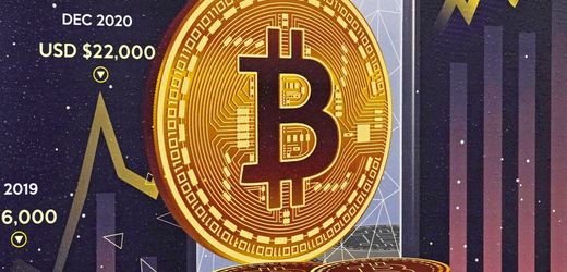 Bitcoin: Die Kryptowährungen sind abgestürzt, soll ich jetzt investieren?