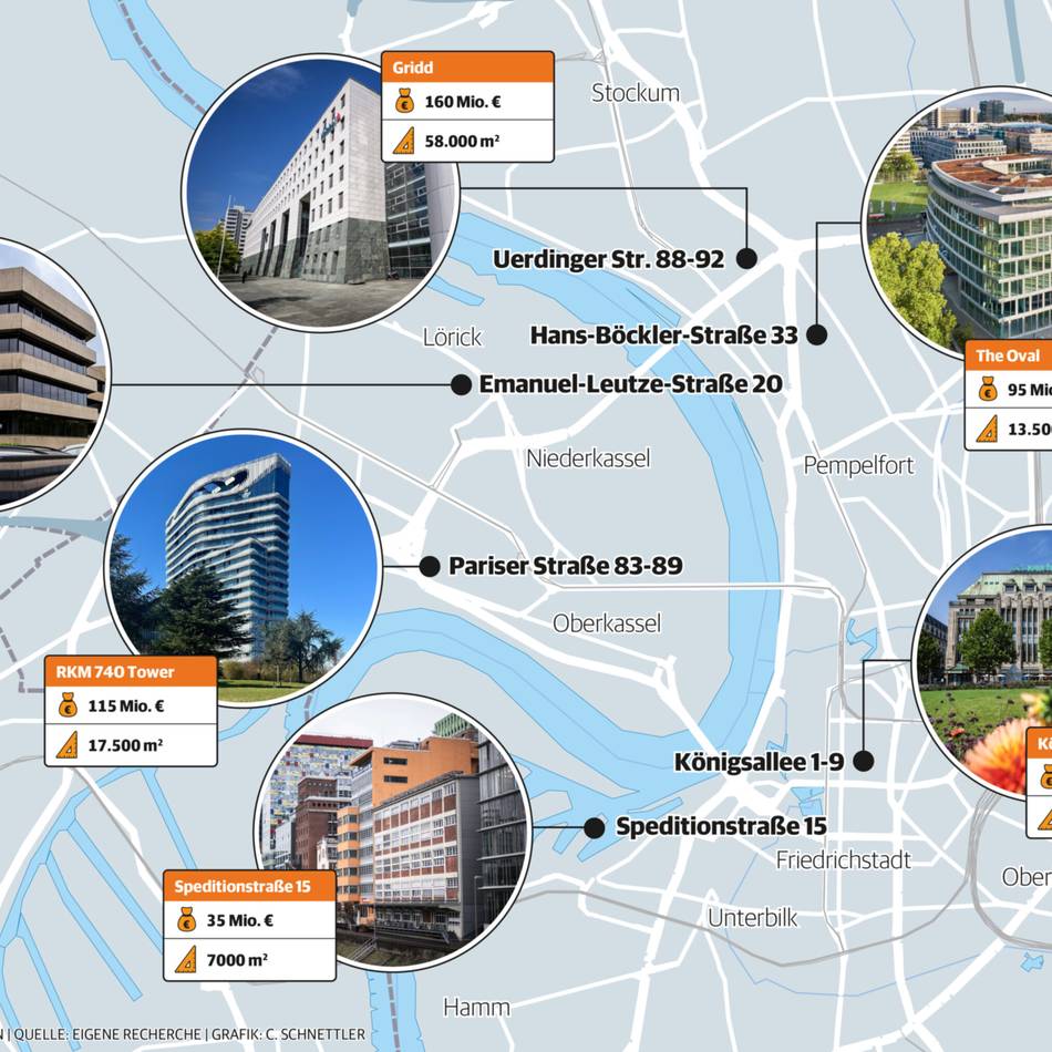 550 Millionen Euro Grundschuld: Diese insolventen Düsseldorfer Büro-Immobilien suchen Käufer