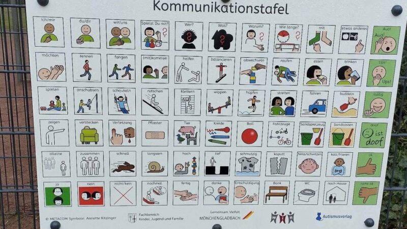 Pilotprojekt in Hückeswagen: Rat stimmt für Kommunikationstafel für Spielplatz