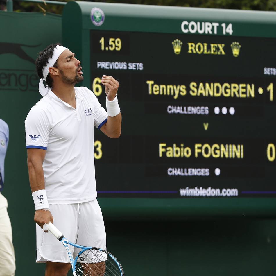 HTC Blau-Weiß verpflichtet Fabio Fognini: Nach dem Karriereende in Wimbledon nun Zweitliga-Tennis in Krefeld