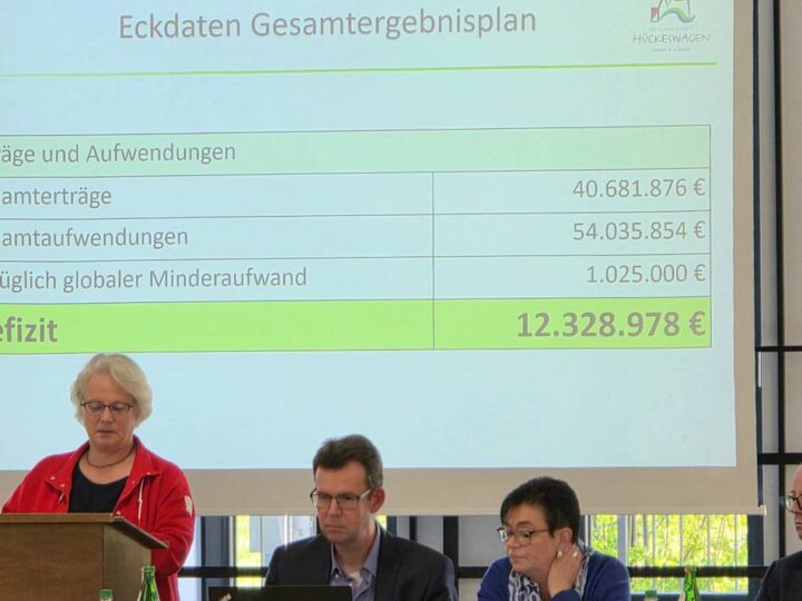 Hückeswagener Rekorddefizit: Haushalt 2026 – „die Zahlen sind erschreckend“