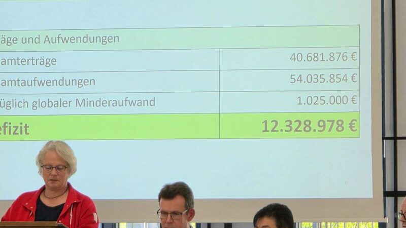 Hückeswagener Rekorddefizit: Haushalt 2026 – „die Zahlen sind erschreckend“
