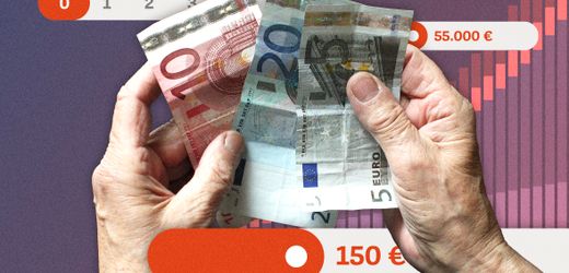 Altersvorsorgedepot-Rechner: So viel Geld schenkt Ihnen der Staat für Ihren ETF-Sparplan