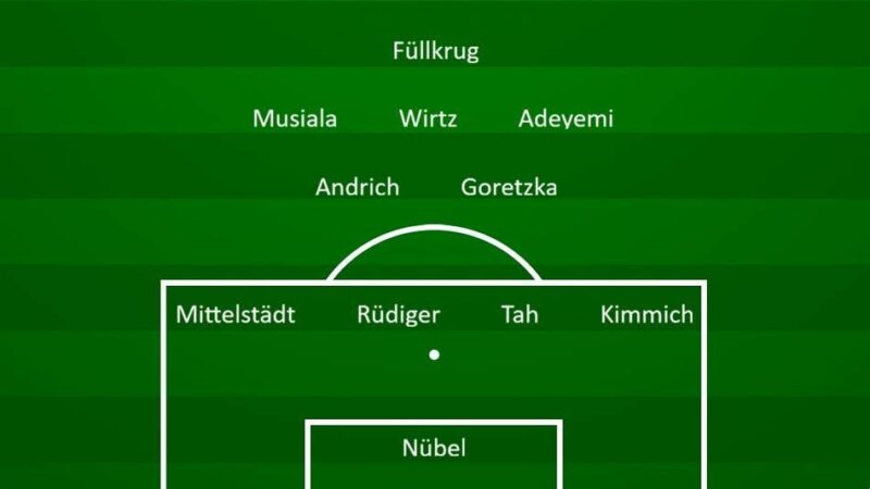 Fußball-WM: Viersener geben Julian Nagelsmann Tipps: So würde ich die deutsche Elf aufstellen
