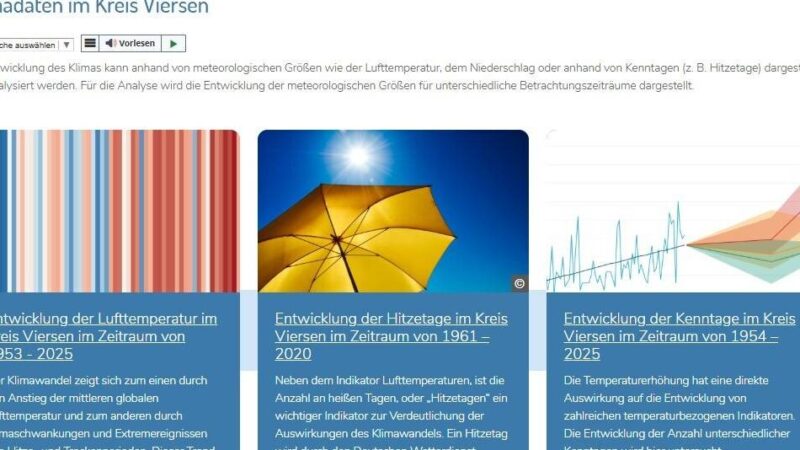 Angebot des Kreises Viersen: Neues Online-Portal zu Klimadaten