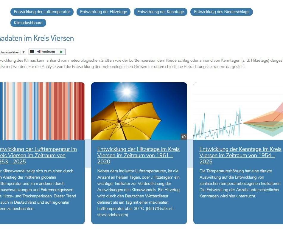 Angebot des Kreises Viersen: Neues Online-Portal zu Klimadaten