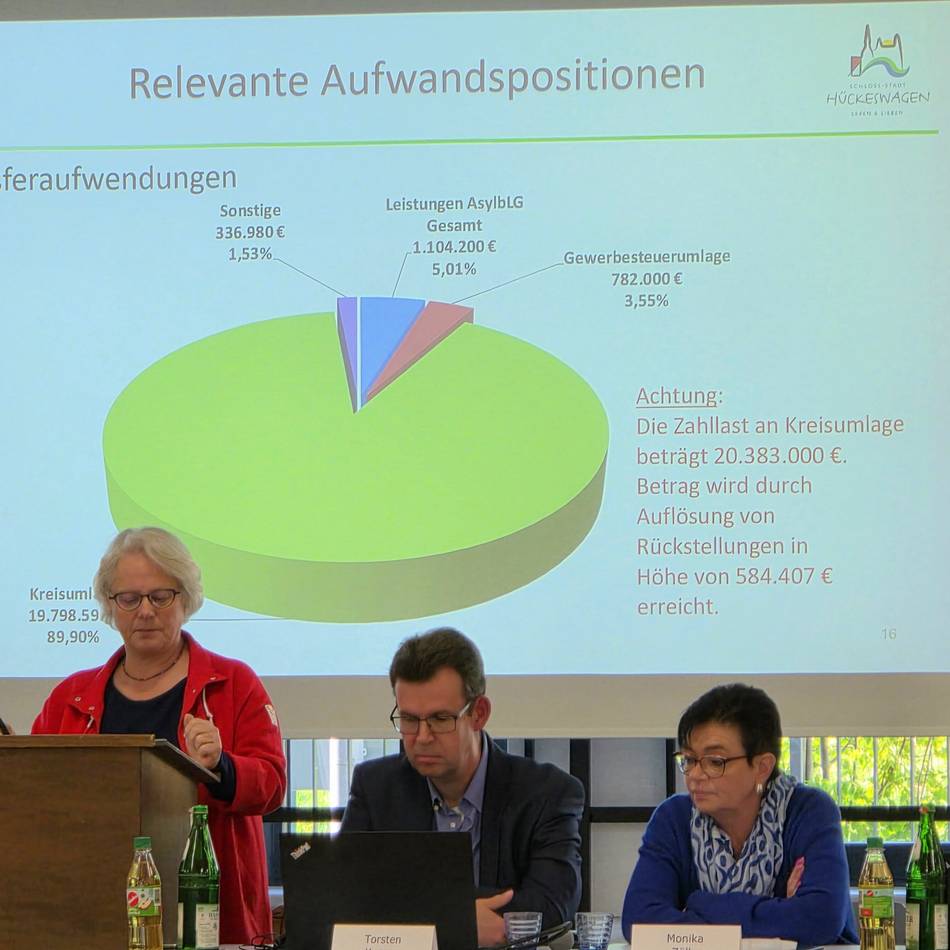 Aktionstag auch in Hückeswagen: „Die Verteilung der Finanzmittel stimmt schon lange nicht mehr!“