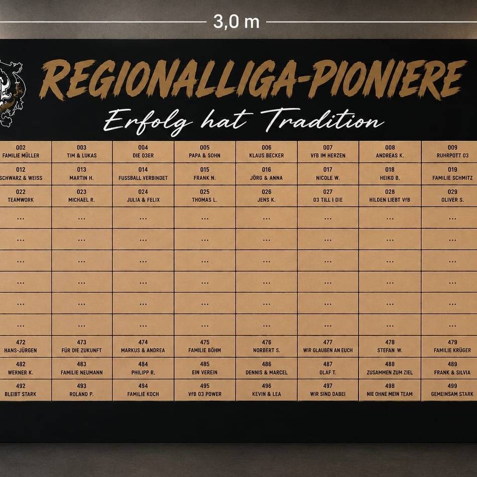 Für die erste Regionalliga-Saison: Jemand hat die Absicht, eine Mauer zu errichten